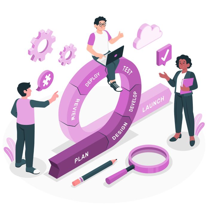 Target Align is an ideal tool for startups looking to implement OKR Target Align is an ideal tool for startups looking to implement OKR